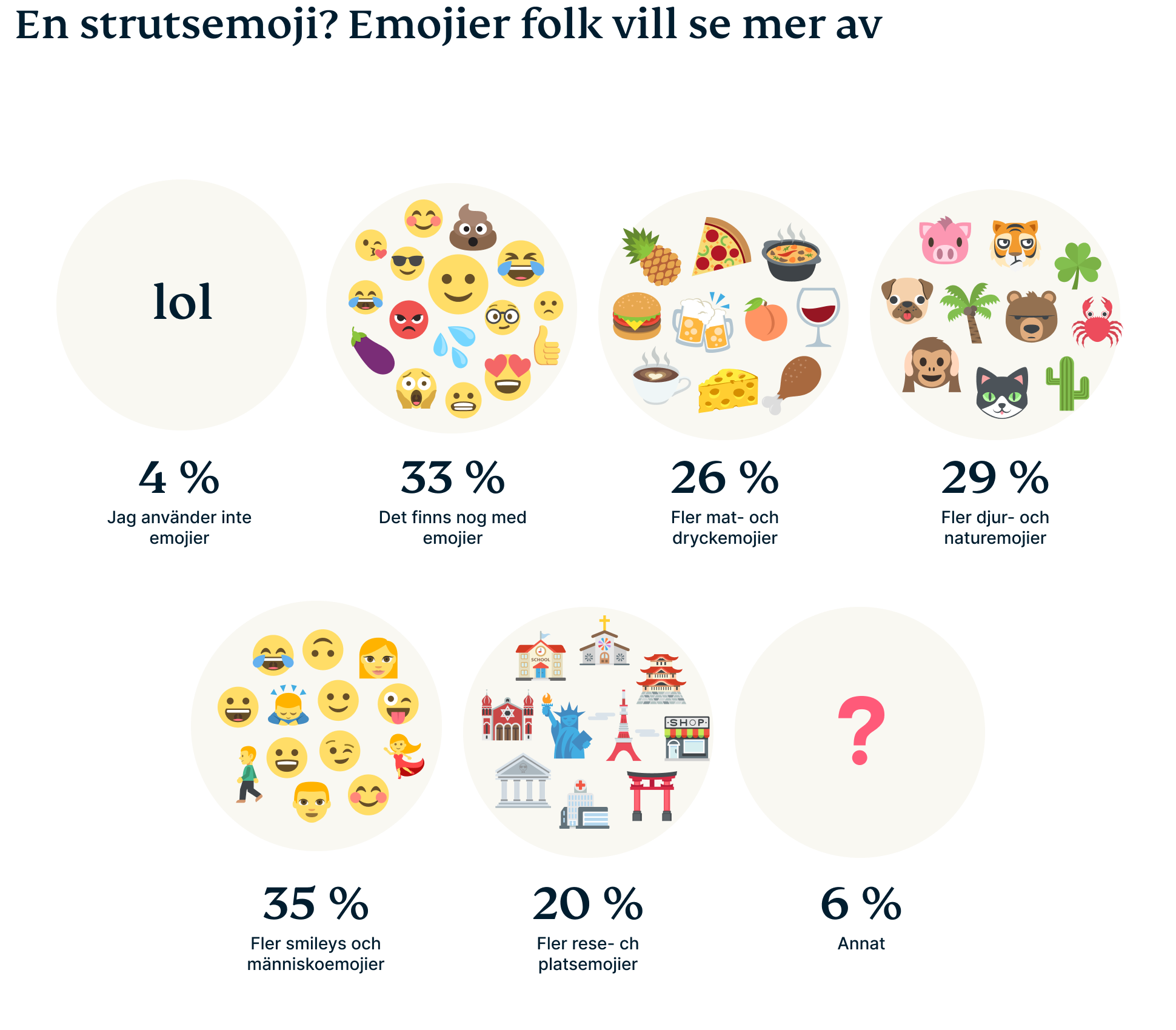 Emoji Graphic 8 5